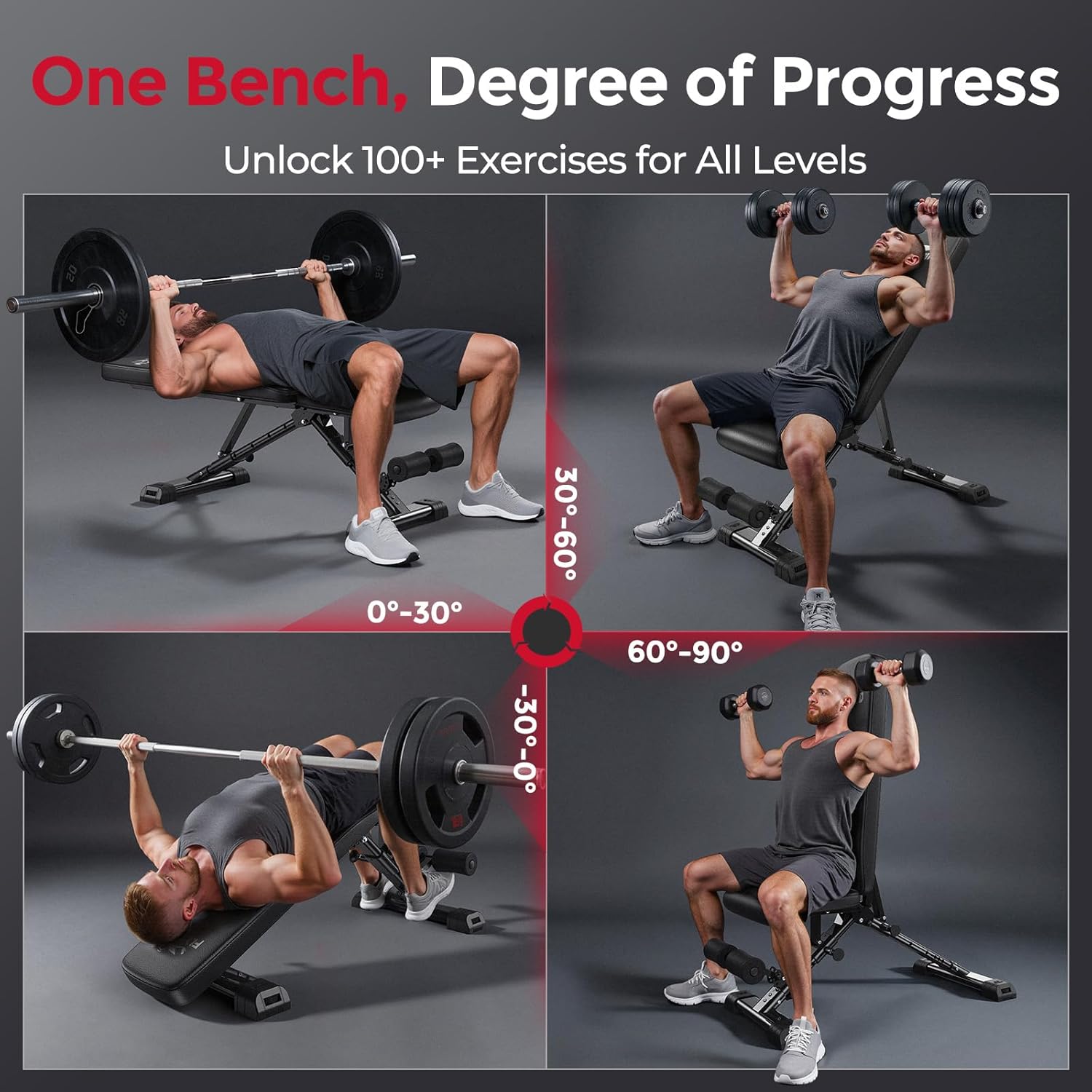 Home Gym Adjustable Weight Ben - Home Gym Bench 评论和价格