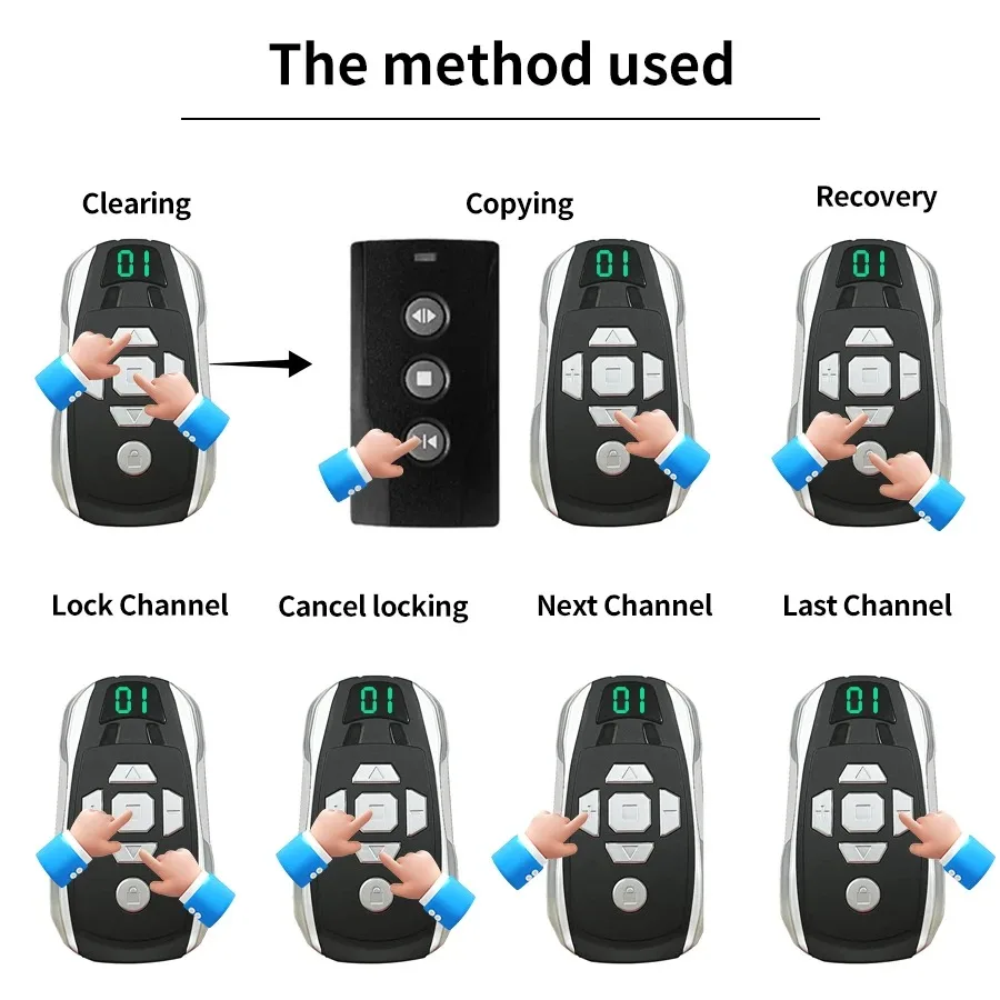 20-Channel Rechargeable Key Du - Home Gym Garage 评论和价格