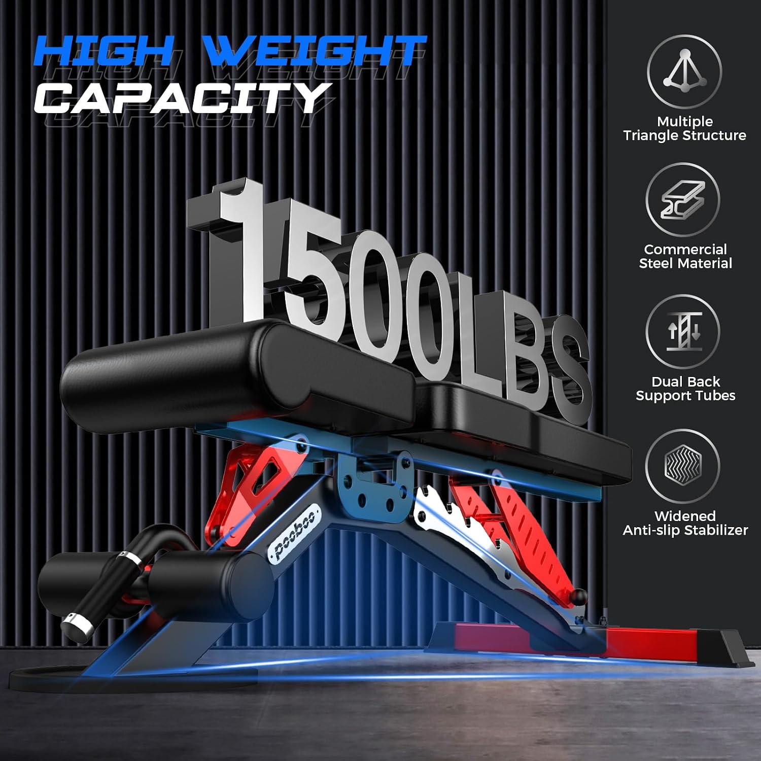 Adjustable Weight Bench, 1500  - Home Gym Bench 评论和价格
