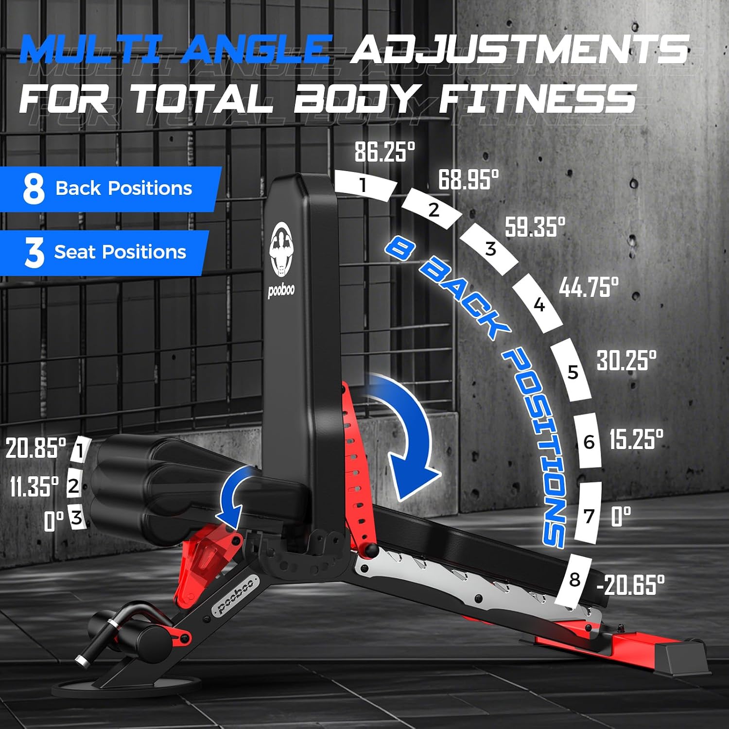 Adjustable Weight Bench, 1500  - Home Gym Bench 评论和价格