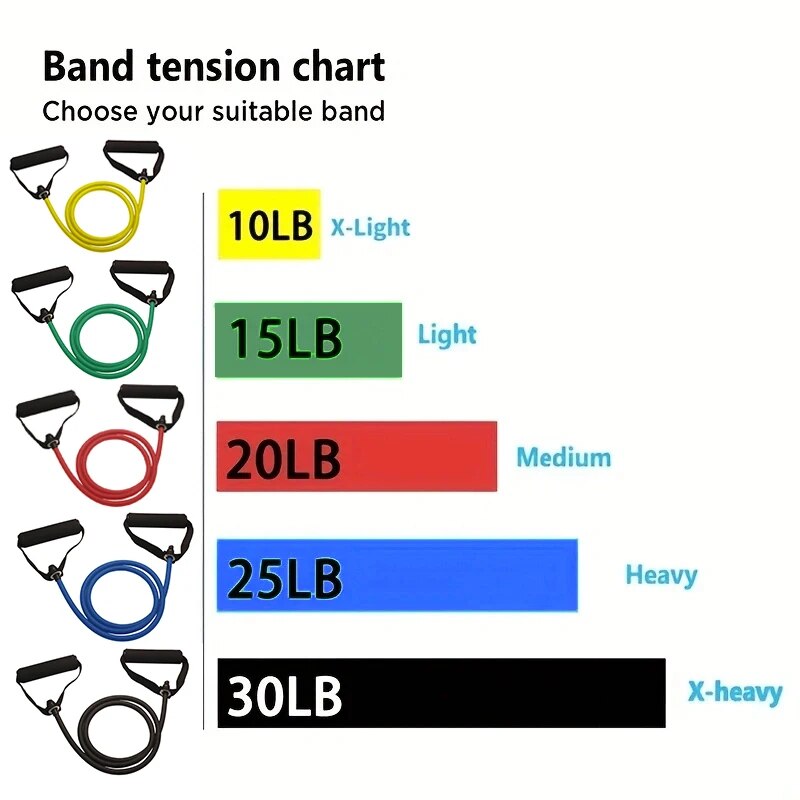Resistance Bands With Handles, - Home Gym Leg Press 评论和价格