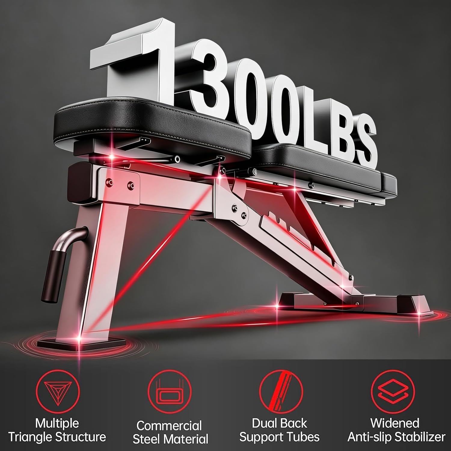 Adjustable Weight Bench 1300LB - Home Gym Bench 评论和价格