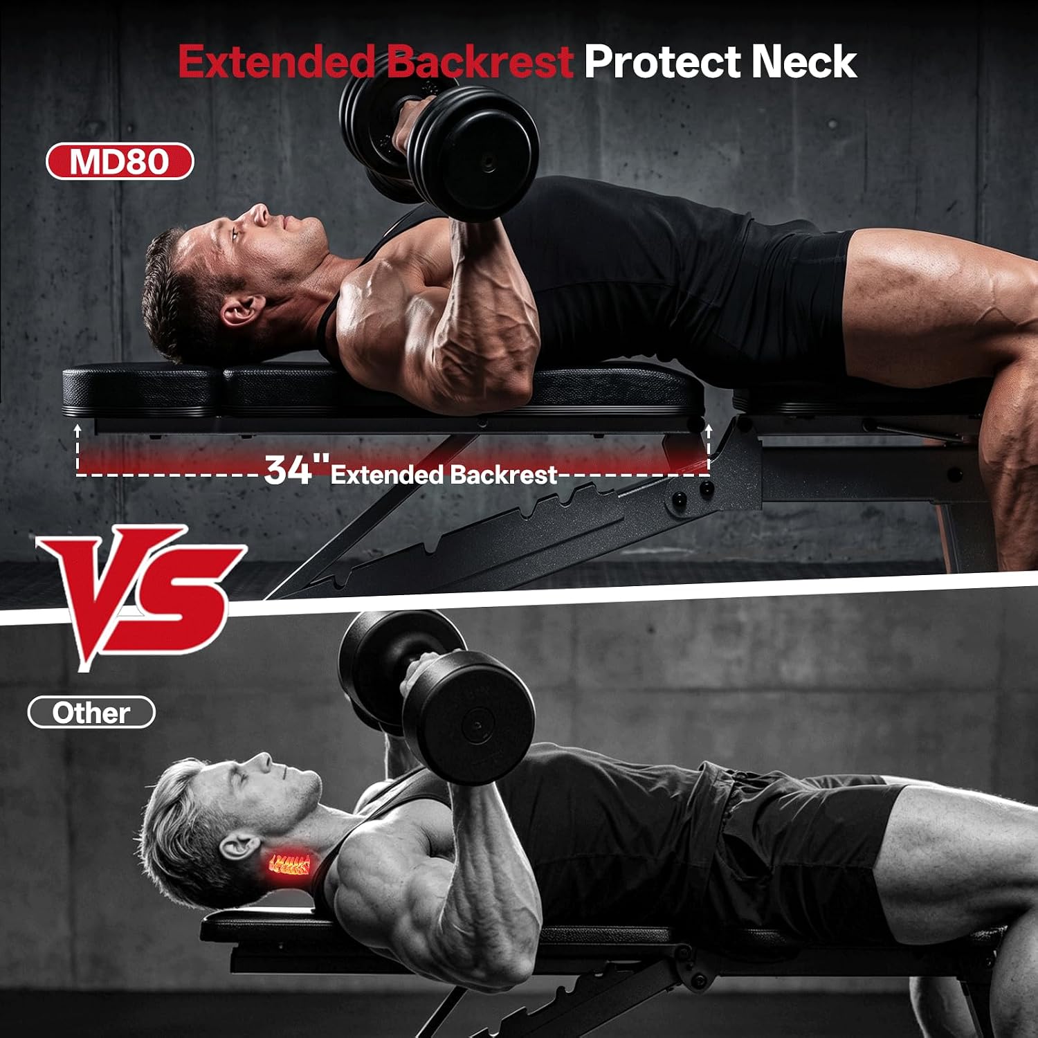 Adjustable Weight Bench 1300LB - Home Gym Bench 评论和价格