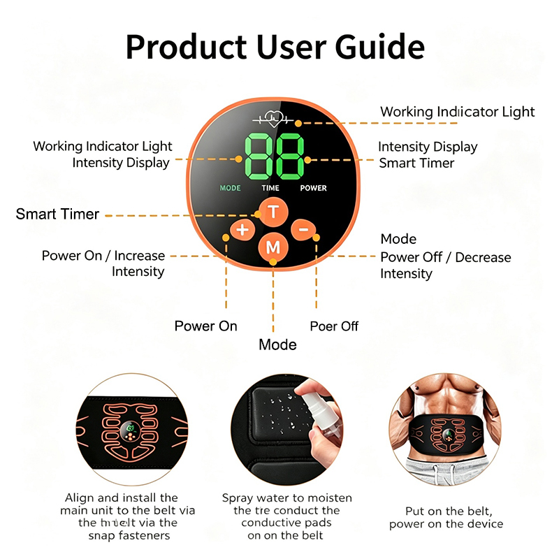 Abdominal Toning Belt Smart Ab - Home Gym Garage 评论和价格
