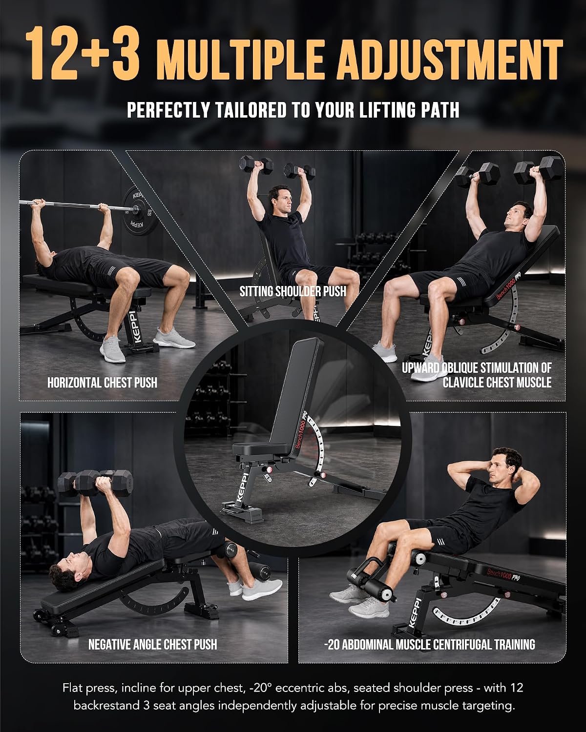 Adjustable Weight Bench 1200LB - Home Gym Bench 评论和价格